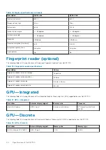 Preview for 20 page of Dell G7 7700 Setup And Specifications