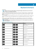 Preview for 22 page of Dell G7 7700 Setup And Specifications