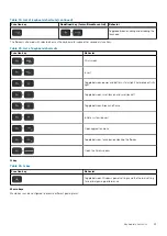 Preview for 23 page of Dell G7 7700 Setup And Specifications