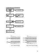 Preview for 6 page of Dell GCR-8481B Service Manual