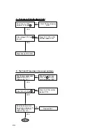 Preview for 7 page of Dell GCR-8481B Service Manual