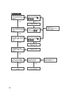 Preview for 11 page of Dell GCR-8481B Service Manual