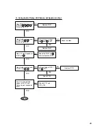 Preview for 12 page of Dell GCR-8481B Service Manual