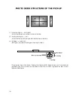 Preview for 14 page of Dell GCR-8481B Service Manual