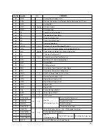 Preview for 19 page of Dell GCR-8481B Service Manual