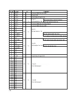 Preview for 20 page of Dell GCR-8481B Service Manual