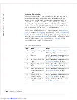Preview for 202 page of Dell GX240 - OptiPlex Pentium 4 1.8GHz 512MB 40GB CD Win2K User Manual