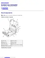 Предварительный просмотр 7 страницы Dell GX260 - Optiplex Pentium 4 2.0GHz 512MB 40GB CD Service Manual