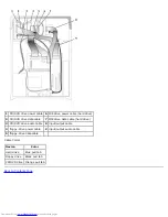 Предварительный просмотр 12 страницы Dell GX260 - Optiplex Pentium 4 2.0GHz 512MB 40GB CD Service Manual