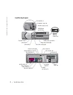 Preview for 8 page of Dell GX280 - OptiPlex - SD Quick Reference Manual