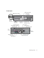 Preview for 9 page of Dell GX280 - OptiPlex - SD Quick Reference Manual