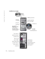 Preview for 10 page of Dell GX280 - OptiPlex - SD Quick Reference Manual