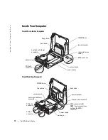 Preview for 14 page of Dell GX280 - OptiPlex - SD Quick Reference Manual