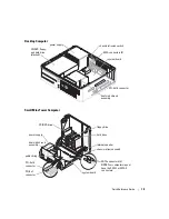 Preview for 15 page of Dell GX280 - OptiPlex - SD Quick Reference Manual