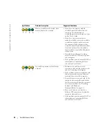 Preview for 24 page of Dell GX280 - OptiPlex - SD Quick Reference Manual