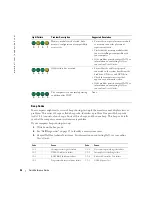 Preview for 26 page of Dell GX280 - OptiPlex - SD Quick Reference Manual