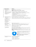 Preview for 42 page of Dell GX280 - OptiPlex - SD Quick Reference Manual