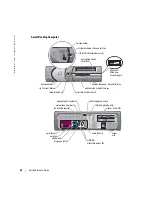 Preview for 44 page of Dell GX280 - OptiPlex - SD Quick Reference Manual