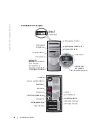 Preview for 46 page of Dell GX280 - OptiPlex - SD Quick Reference Manual