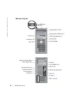 Preview for 48 page of Dell GX280 - OptiPlex - SD Quick Reference Manual