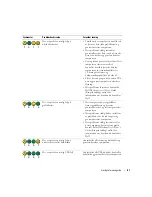 Preview for 61 page of Dell GX280 - OptiPlex - SD Quick Reference Manual
