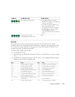 Preview for 63 page of Dell GX280 - OptiPlex - SD Quick Reference Manual