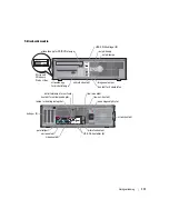 Preview for 117 page of Dell GX280 - OptiPlex - SD Quick Reference Manual