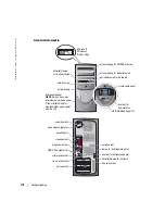 Preview for 118 page of Dell GX280 - OptiPlex - SD Quick Reference Manual