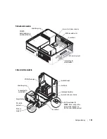 Preview for 123 page of Dell GX280 - OptiPlex - SD Quick Reference Manual