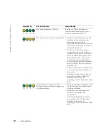 Preview for 134 page of Dell GX280 - OptiPlex - SD Quick Reference Manual