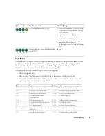 Preview for 135 page of Dell GX280 - OptiPlex - SD Quick Reference Manual