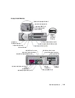 Preview for 153 page of Dell GX280 - OptiPlex - SD Quick Reference Manual