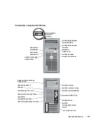 Preview for 157 page of Dell GX280 - OptiPlex - SD Quick Reference Manual