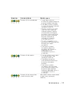 Предварительный просмотр 171 страницы Dell GX280 - OptiPlex - SD Quick Reference Manual