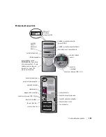 Preview for 195 page of Dell GX280 - OptiPlex - SD Quick Reference Manual