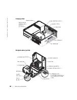 Preview for 200 page of Dell GX280 - OptiPlex - SD Quick Reference Manual