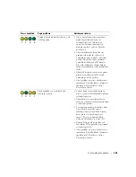 Preview for 209 page of Dell GX280 - OptiPlex - SD Quick Reference Manual