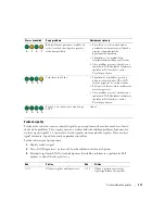 Preview for 211 page of Dell GX280 - OptiPlex - SD Quick Reference Manual