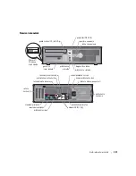 Preview for 231 page of Dell GX280 - OptiPlex - SD Quick Reference Manual