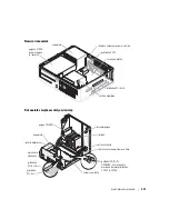 Preview for 237 page of Dell GX280 - OptiPlex - SD Quick Reference Manual