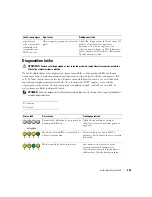 Preview for 245 page of Dell GX280 - OptiPlex - SD Quick Reference Manual