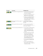 Preview for 247 page of Dell GX280 - OptiPlex - SD Quick Reference Manual