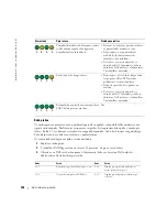 Preview for 248 page of Dell GX280 - OptiPlex - SD Quick Reference Manual