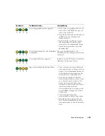 Preview for 283 page of Dell GX280 - OptiPlex - SD Quick Reference Manual