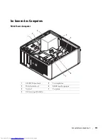 Предварительный просмотр 111 страницы Dell GX520 - OptiPlex - 512 MB RAM Quick Reference Manual