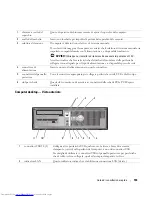 Предварительный просмотр 143 страницы Dell GX520 - OptiPlex - 512 MB RAM Quick Reference Manual