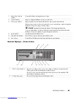 Предварительный просмотр 233 страницы Dell GX520 - OptiPlex - 512 MB RAM Quick Reference Manual