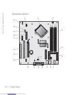 Preview for 102 page of Dell GX620 - 3.6GHz Desktop 1GB RAM 80GB Windows XP SFF User Manual