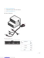 Preview for 147 page of Dell GX620 - 3.6GHz Desktop 1GB RAM 80GB Windows XP SFF User Manual