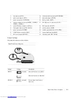 Preview for 163 page of Dell GX620 - 3.6GHz Desktop 1GB RAM 80GB Windows XP SFF User Manual